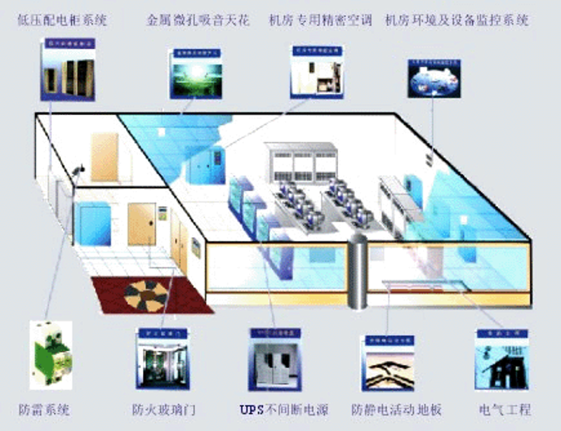 信息化建设：企业转型的助推器